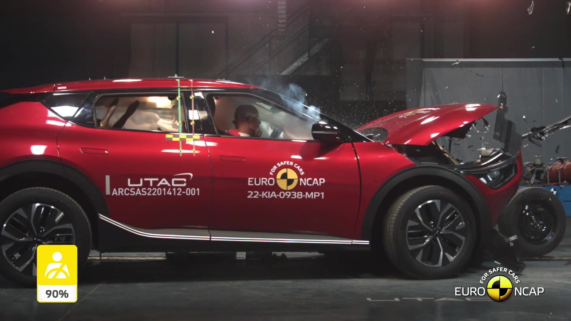 2022 Kia EV6 Crash & Safety Tests