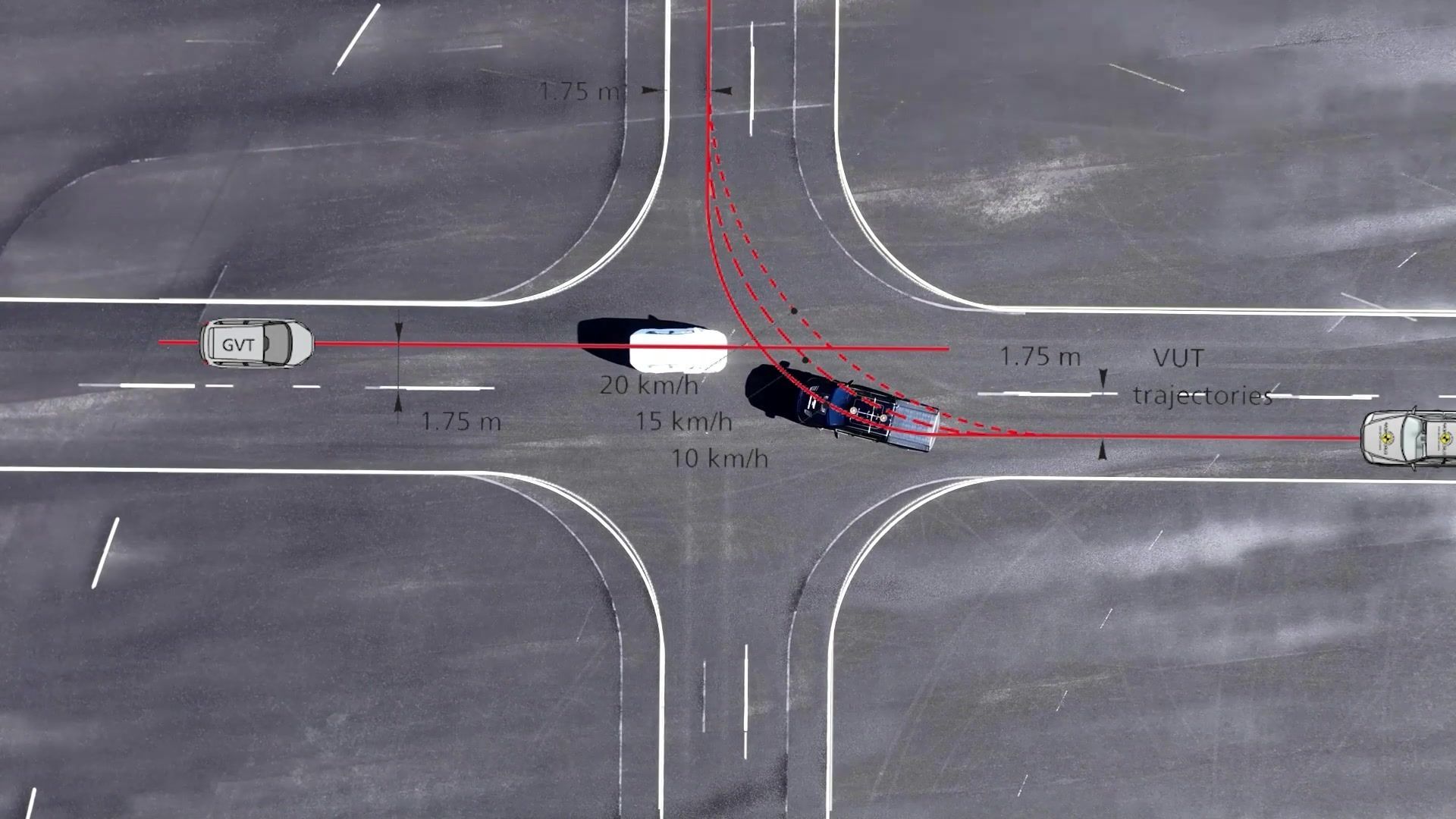 ANCAP weighs in on large pickups - Toyota LandCruiser 79 Series