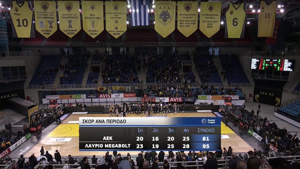ΑΕΚ-Λαύριο: Τα highlights (VIDEO)