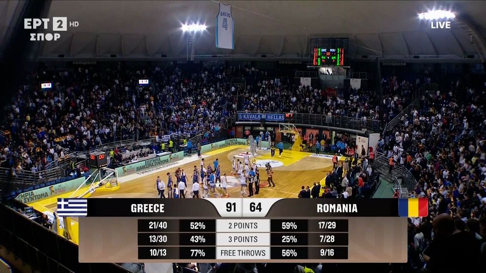 Η Εθνική συνέτριψε τη Ρουμανία στην πρεμιέρα των προκριματικών του Mundobasket (VID)