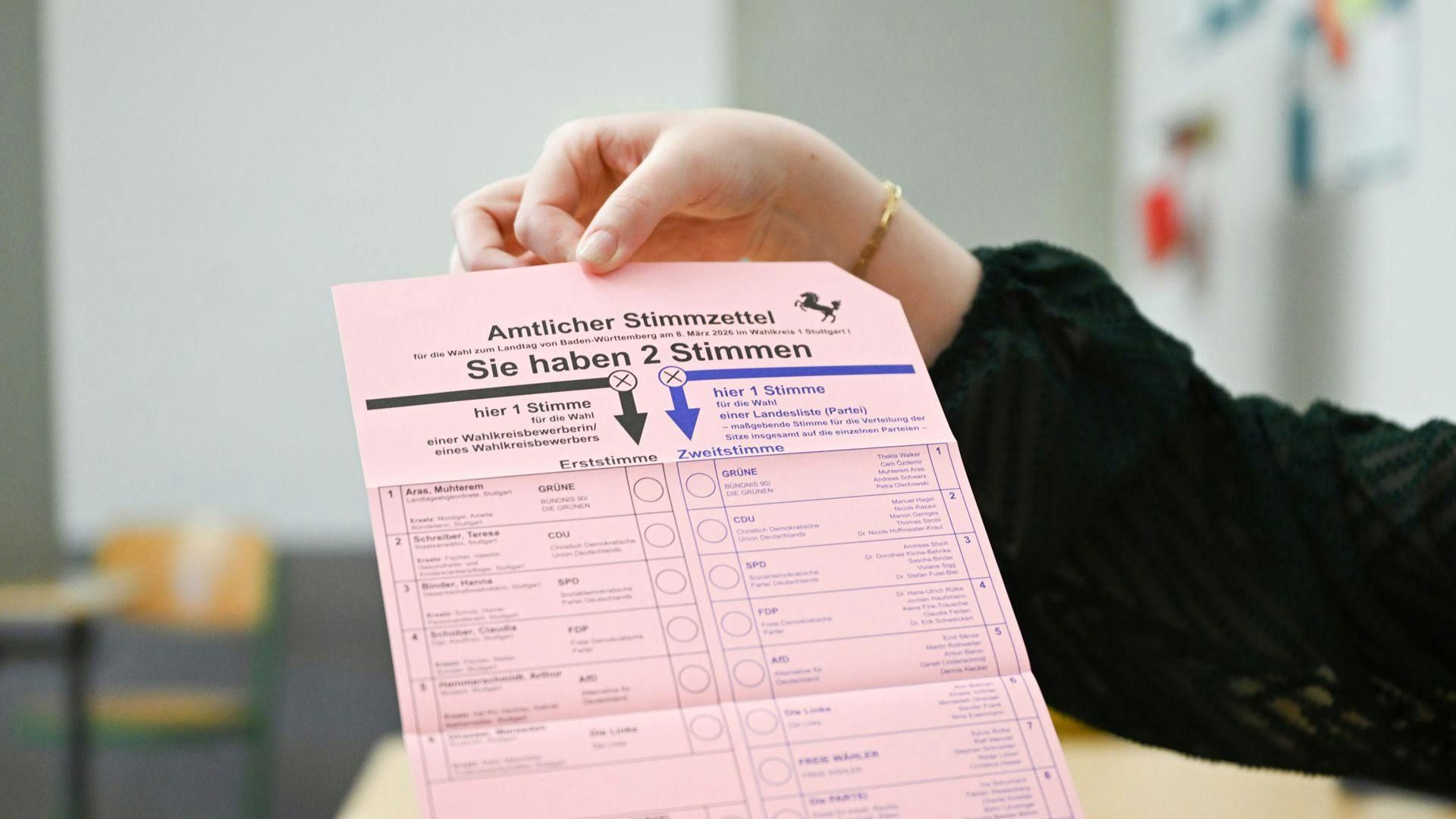Video: Landtagswahl Baden-Württemberg: Unsere Blitzanalyse zur Prognose  