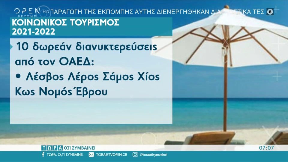 Koinwnikos Toyrismos Oaed Dikaioyxoi Aithseis Kai Voucher E8nos