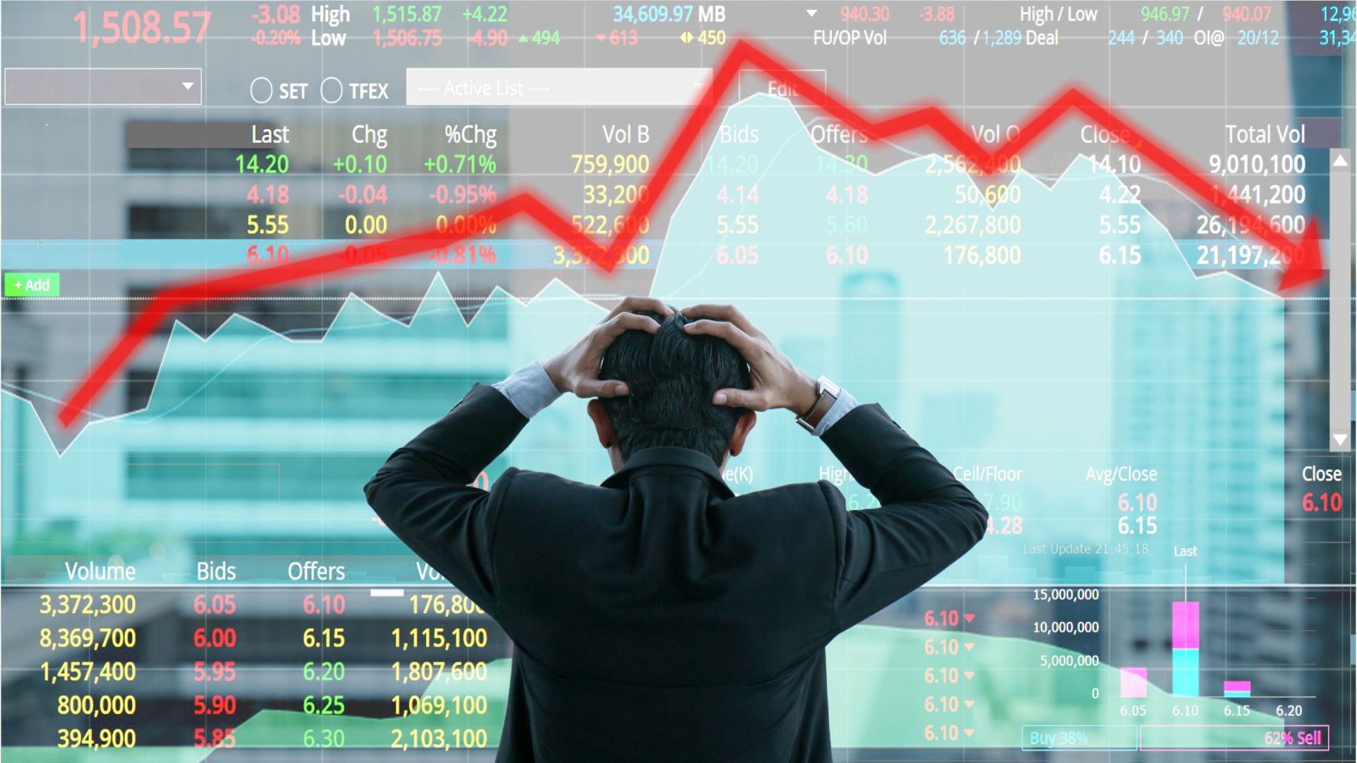 Immer mehr Unternehmen klagen über Auftragsmangel