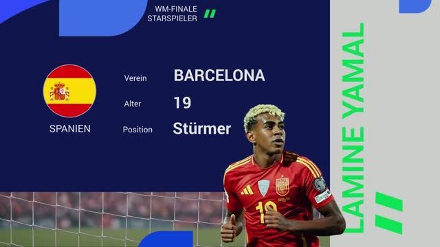 Starspieler des WM-Finales 2026 – Lamine Yamal