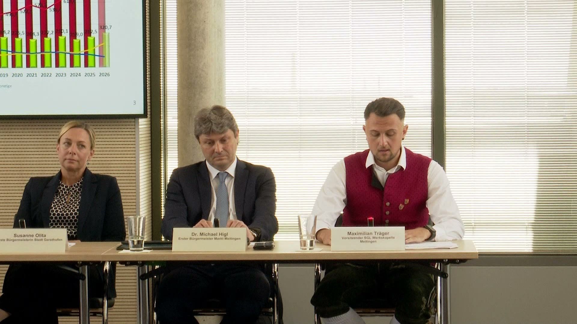 Video: a.tv kompakt: Bezirk Schwaben warnt vor Finanzkollaps