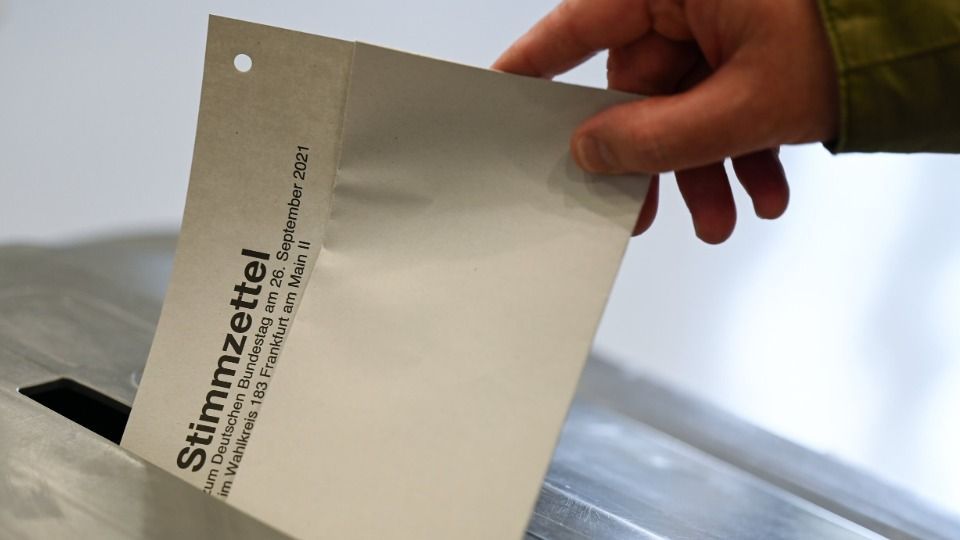 Wie wichtig ist dir das Wählen heute?