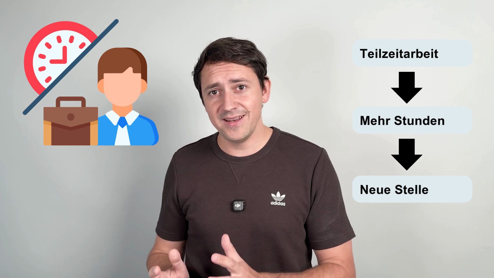 Video: Aufstocker der Grundsicherung aufgepasst: Muss ein Vollzeitjob angenommen werden?