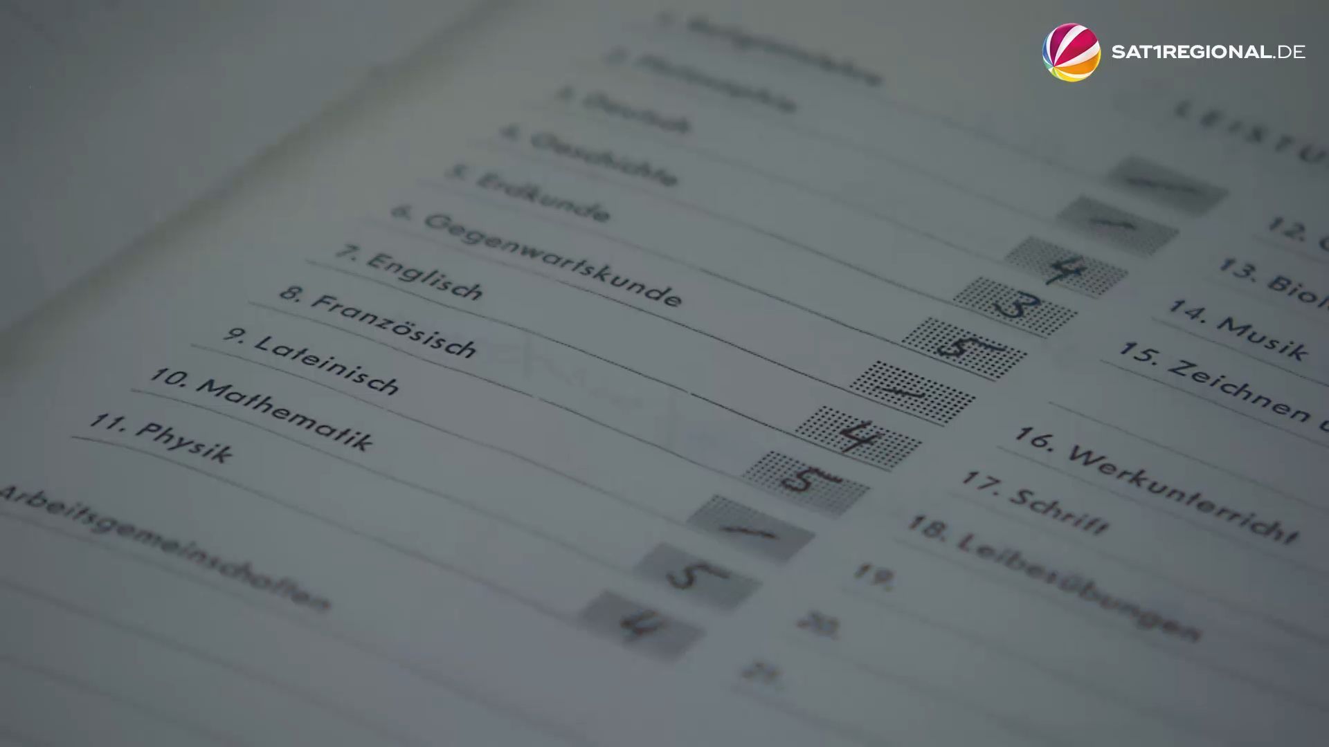 Zeugnisse in Schleswig-Holstein: Hilfe für Schüler bei schlechten Noten und Sorgen