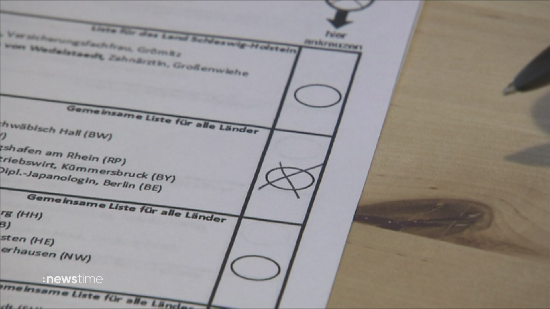 Europawahl ab 16 Jahren: Parteien haben junge Wähler im Blick